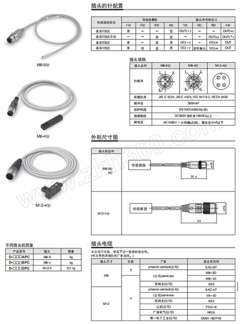 smc d系列磁性开关 3c-d-a93l 直接出线式 继电器/plc 线长3m 有触点