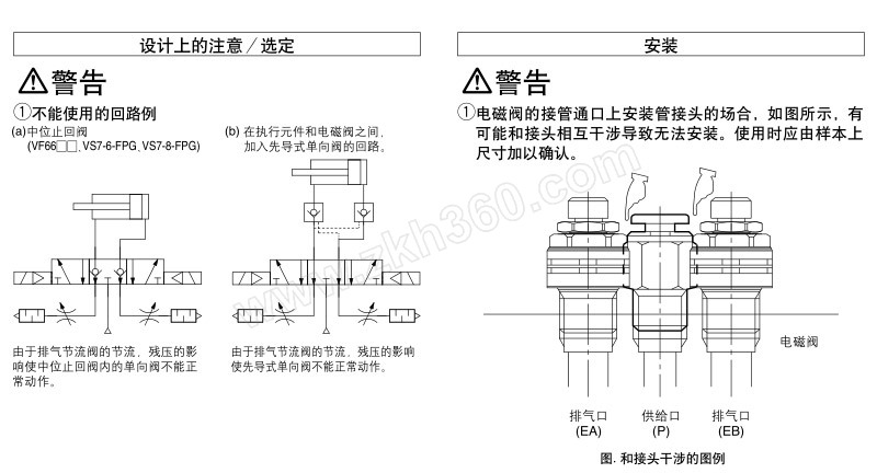 smc asn2系列带消声器排气节流阀 asn2-02 直型 外螺纹rc1/4 1个