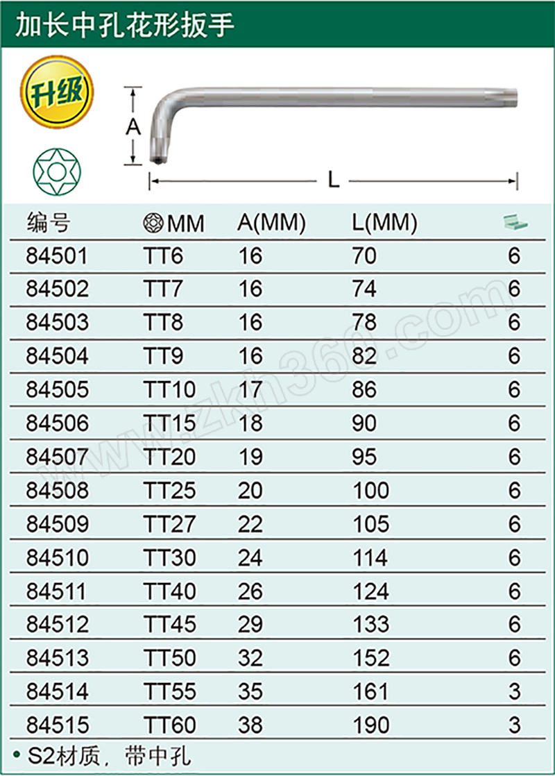 sata/世达 t55加长中孔花形扳手 sata-84514 tt55 s2钢 1支 销售单位