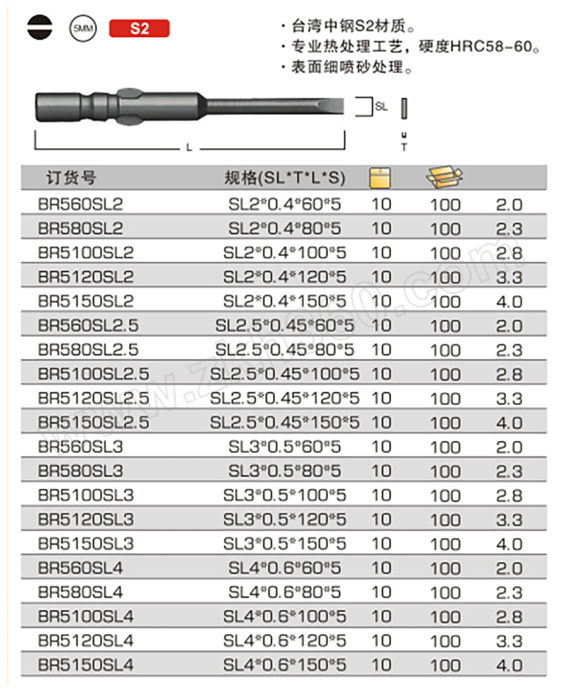 shaowei/少威 5mm系列圆柄一字形电动螺丝批头 br560sl2 sl2*0.
