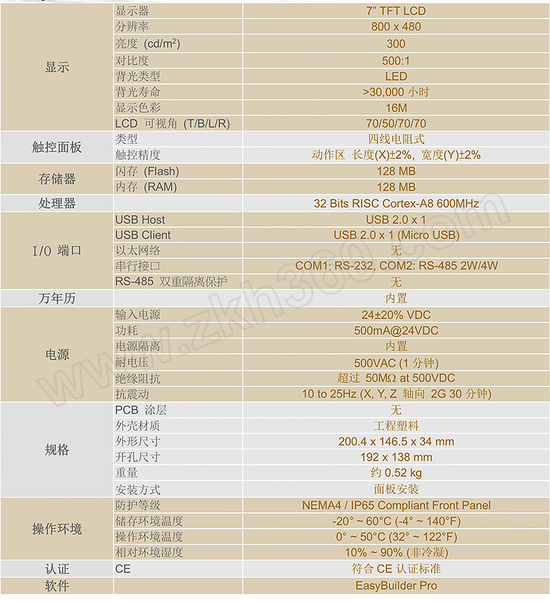 weinview/威綸通 觸摸屏 mt6071ip 不含配線 1個 銷售單位:個