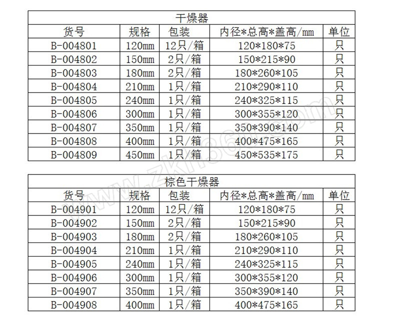 huaou/华鸥 干燥器 b-004803 180mm 1个【多少钱 规格参数 图片 采购
