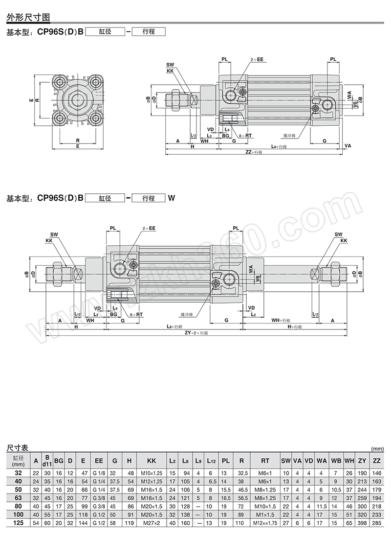 smc cp96系列标准气缸 cp96sdb40-125c 缸径40mm 行程125mm 附磁石 附