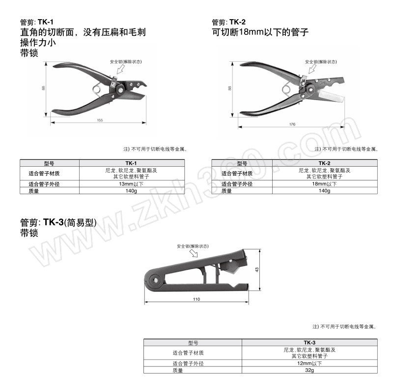 smc tk系列管钳 tk-2 1个
