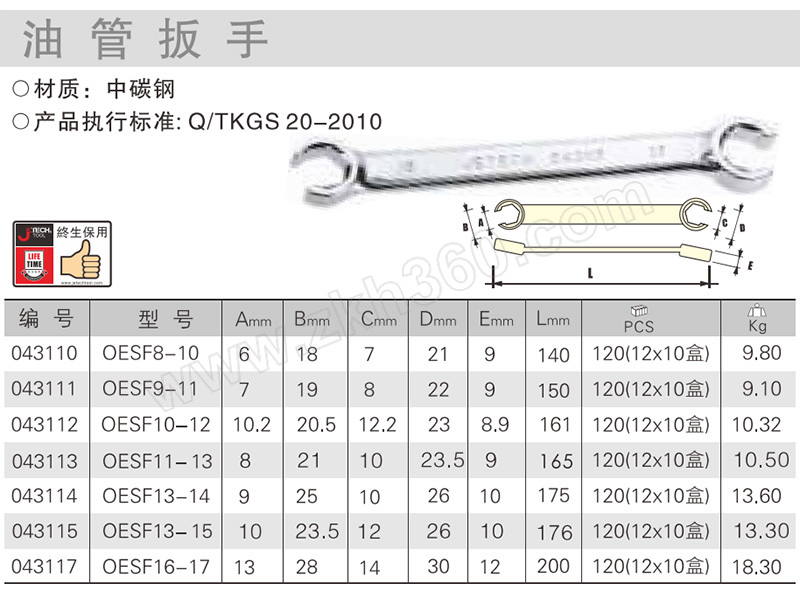 jetech/捷科 油管扳手 oesf9-11 1把 銷售單位:把