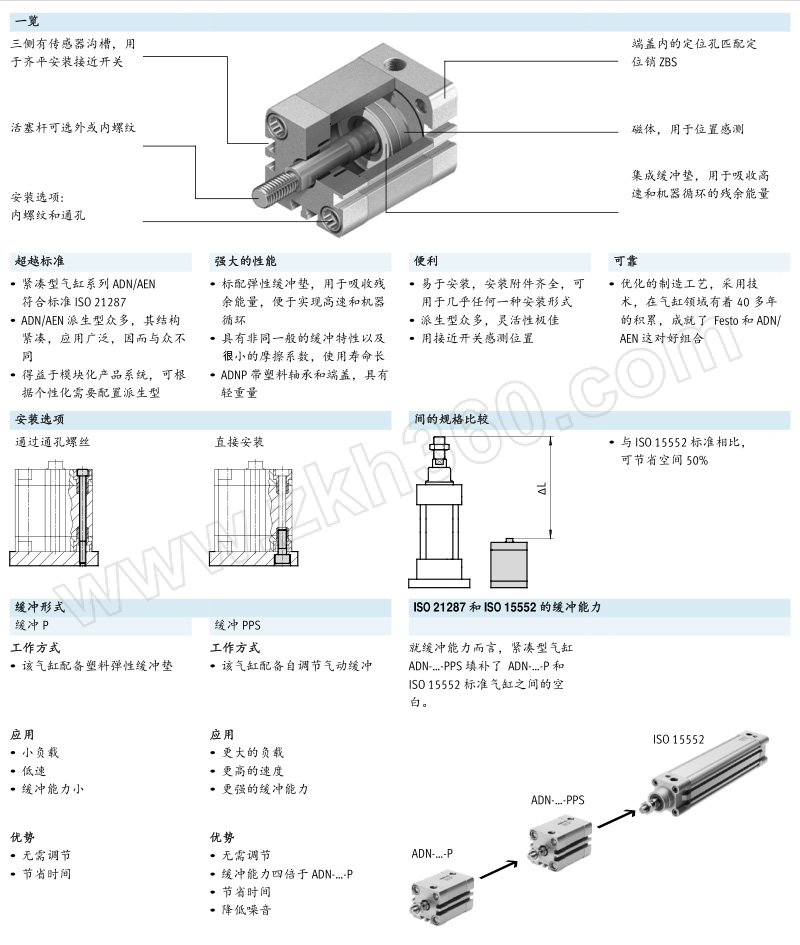 festo/費斯托 adn系列緊湊型氣缸(內螺紋活塞桿) adn-16-15-i-p-a