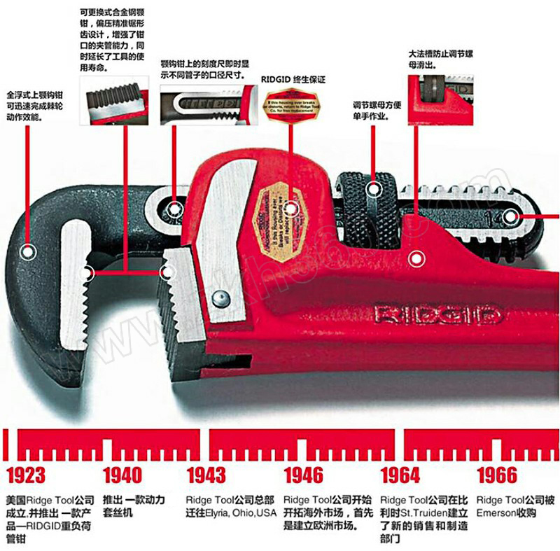 ridgid/里奇 直管钳 ridgid-31020 14" 1把 销售单位:把