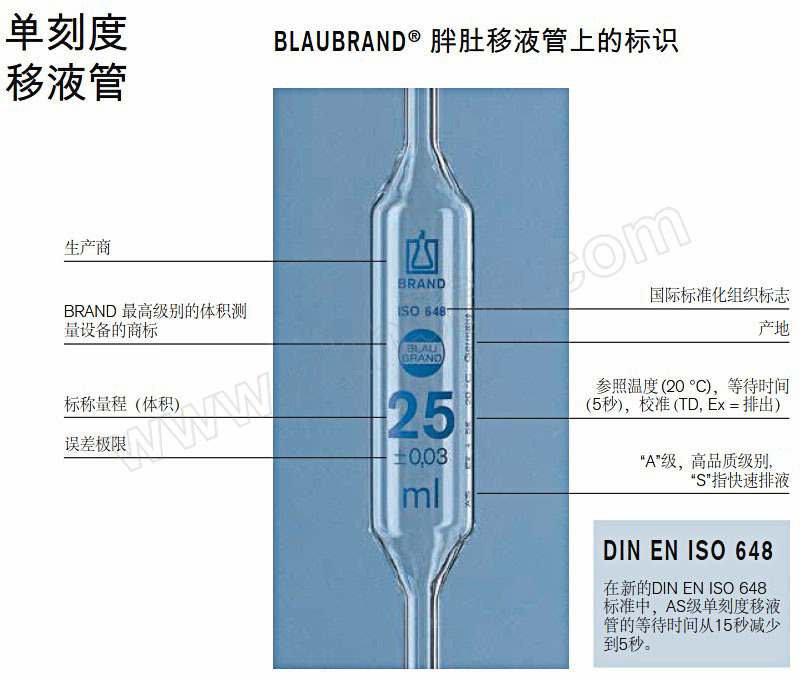 brand/普兰德 胖肚移液管 29719 as级 100ml 单刻度 6个 1包 销售单位