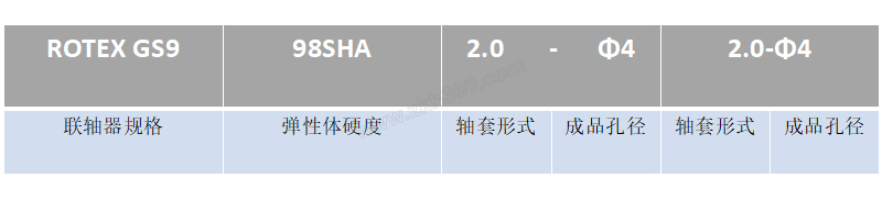 Ktr 开天gs19型弹性联轴器gs19 10 2 5 19 详细参数rotex Gs19 98sha 2 5 F10 2 5 F19 1个 多少钱规格参数图片采购 震坤行